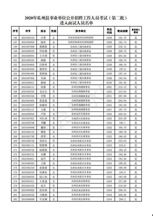 瓜州县今日菜价表最新,新鲜蔬菜价格实时更新