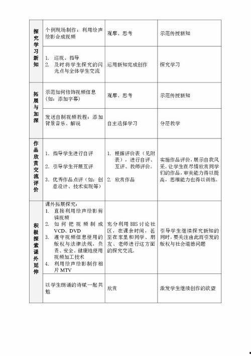 教学设计视频,创新教学策略与实践案例解析