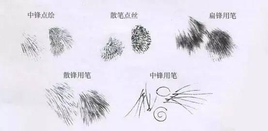 藏锋起笔视频教程,深入解析书法艺术的精髓与技巧