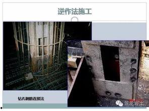 逆作法施工视频,视频解析与工程应用