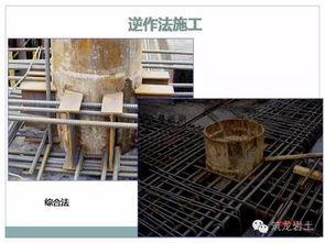 逆作法施工视频,视频解析与工程应用