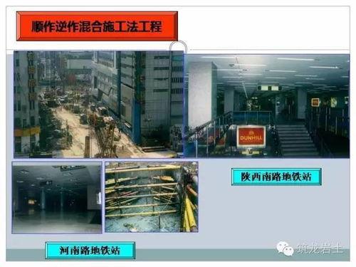 逆作法施工视频,视频解析与工程应用