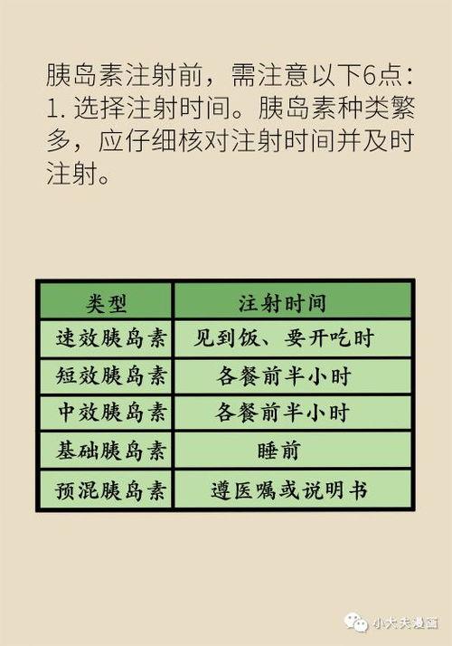 如何注射胰岛素视频,轻松掌握注射技巧