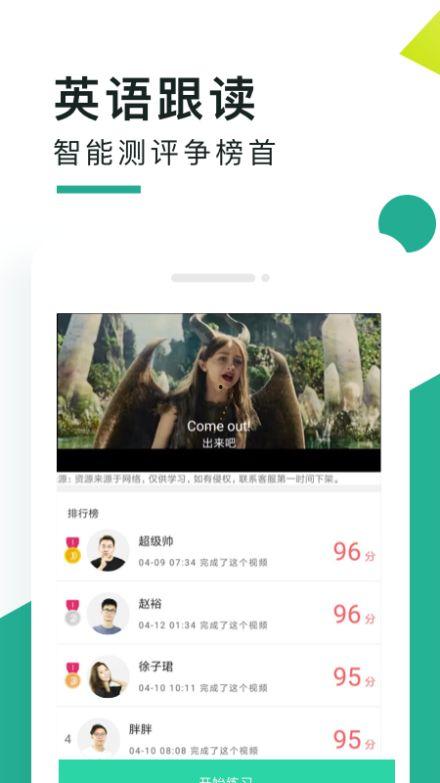 英语视频软件,Unveiling the Magic: A Comprehensive Overview of English Video Platforms
