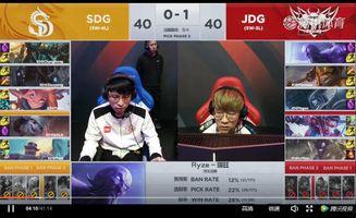 lpl视频,盘点赛场上的热血与激情