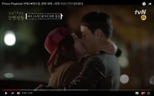 大尺度亲吻视频,大尺度亲吻视频幕后揭秘