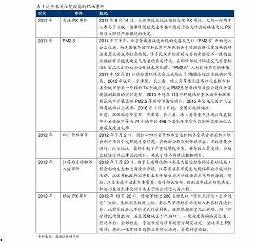 今日石头瓜价格走势分析,今日市场趋势洞察