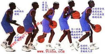 三步上篮视频,视频教学助你轻松掌握篮球技巧
