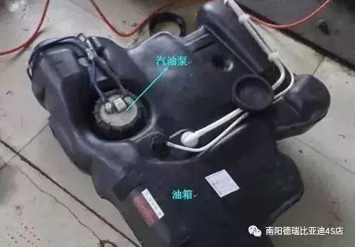 奥迪a6汽油泵拆装视频,奥迪A6汽油泵拆装步骤详解